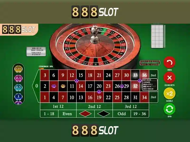 Khuyến Mãi 888 Slot .com