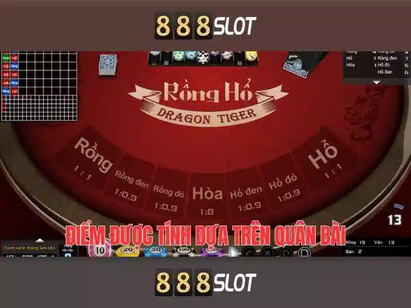 Bước 2: Đăng Nhập 888slot Login App