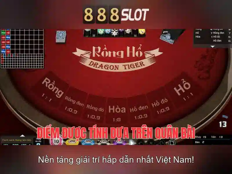 Trải Nghiệm Slot 888